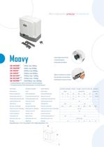 MOOVY - 3