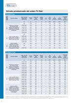 FIT SLAB - 6