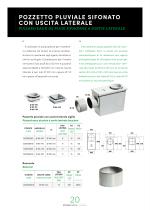 CATALOGO MONDIAL 2020 - 22