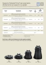 PEDESTAL PRIME-4
