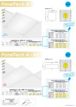 Disano e Fosnova DIP SWITCH - 9