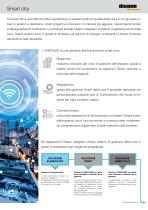 Mezzanotte virtuale e smart city - 7