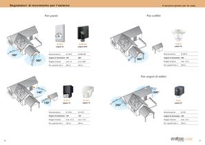 Luce eddiciente per la casa. - 9