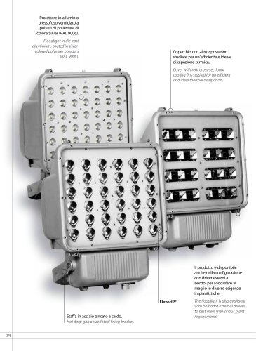 LEDMASTER 3