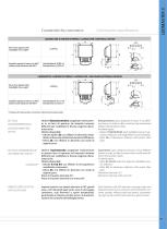 LEDMASTER 3 - 4