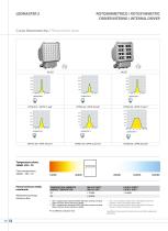 LEDMASTER 3 - 5