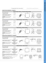 LEDMASTER ONE - 4