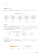 Architectural Ita - 15