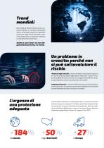 Brochure Cybersecurity - 3