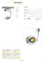 Ivela LED - 13