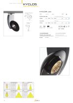 Ivela LED - 6