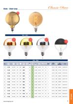 Components - Driver and bulbs - 11