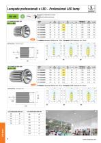 Components - Driver and bulbs - 14