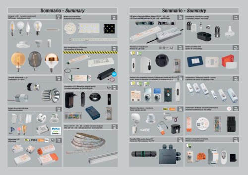 Components - Driver and bulbs