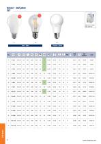 Components - Driver and bulbs - 4