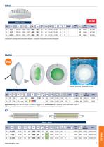 Components - Driver and bulbs - 9