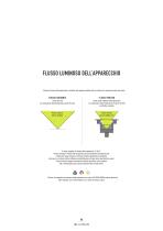 L&L Catalogo News 2018 - 10