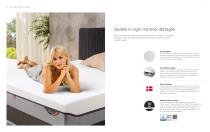 TEMPUR® Sortimentsübersicht Discovery / SmartCool™ 2026/2-6