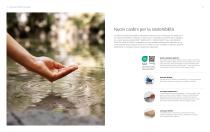 TEMPUR® Sortimentsübersicht Discovery / SmartCool™ 2026/2-7