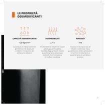 DIATHONITE® THERMACTIVE.037-17