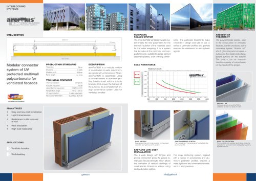 Ventilated Facade System