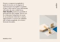 Design in your hands - company profile - MANDELLI 1953 - 11