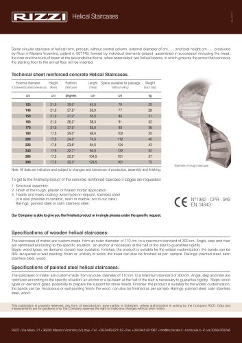 Helical Staircases