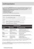 Volteco Waterproofing Design Soluzioni per ambienti interrati-14