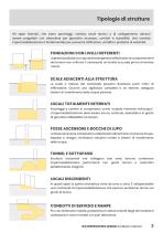 Volteco Waterproofing Design Soluzioni per ambienti interrati-3