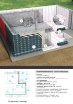 Volteco Waterproofing Design Soluzioni per ambienti interrati-4