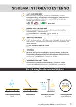 Volteco Waterproofing Design Soluzioni per ambienti interrati-5