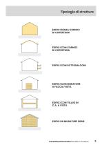 Volteco Waterproofing Design Soluzioni per facciate e murature-3