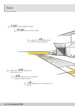 Volteco Waterproofing Design Soluzioni per piscine-4