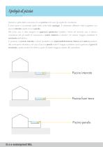 Volteco Waterproofing Design Soluzioni per piscine-6