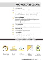 Volteco Waterproofing Design Soluzioni per terrazzi e balconi-7