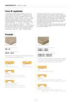 ACOUSTIC|DESIGN Manuale Installazione - 6