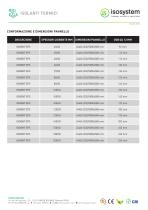 ISOVENT TOP EPS 100/120/150/200 KPA - 2