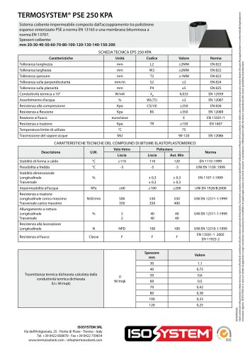 TERMOSYSTEM® PSE