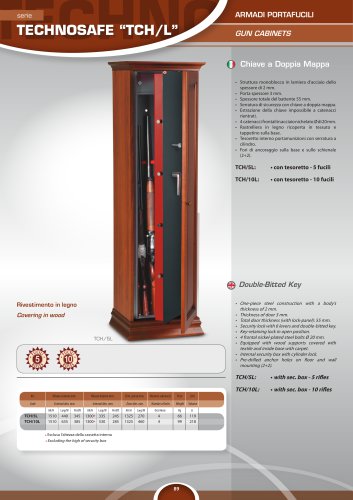 TECHNOSAFE "TCH/L"