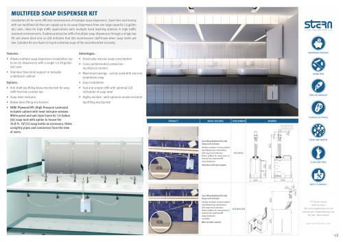 MULTIFEED SOAP DISPENSER KIT