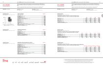 Frag - Listino prezzi 2025 - 11