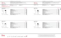 Frag - Listino prezzi 2025 - 8