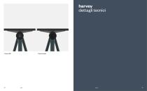 harvey - 18