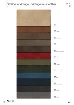 Materials 2025 | MIDJ - 12