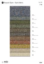 Materials 2025 | MIDJ - 14