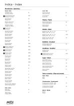 Materials 2025 | MIDJ - 2