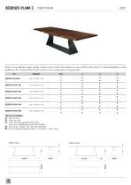 scheda tecnica bedrock plank c - 1