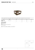 scheda tecnica bungalow side table - 1