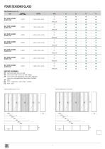 scheda tecnica four seasons glass - 3