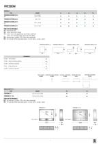 scheda tecnica freedom - 6